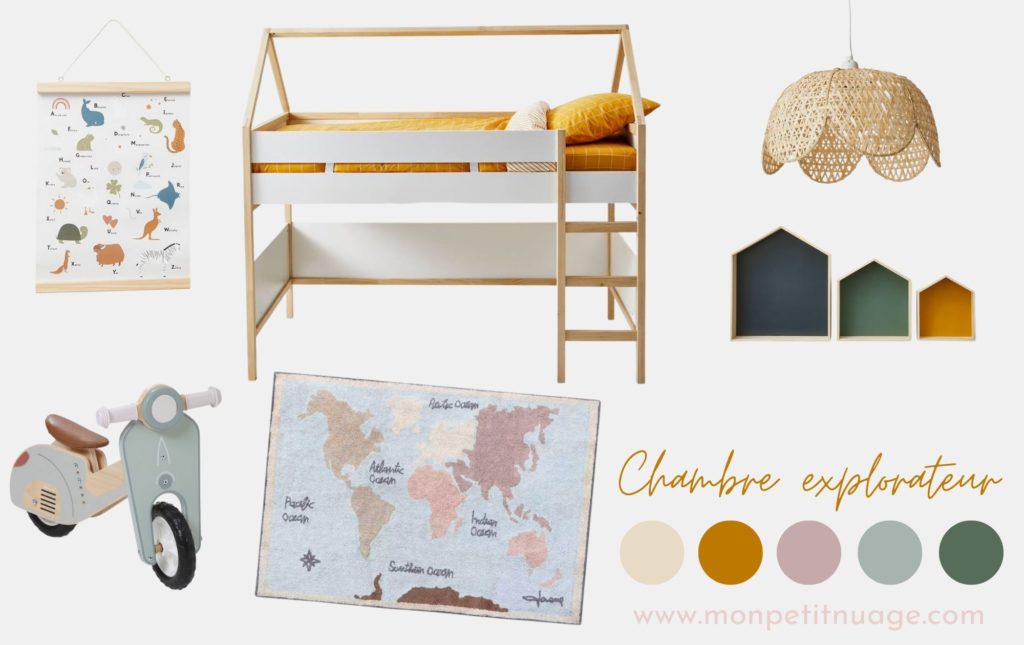 IDEE DECO CHAMBRE GARCON VOYAGE EXPLORATEUR