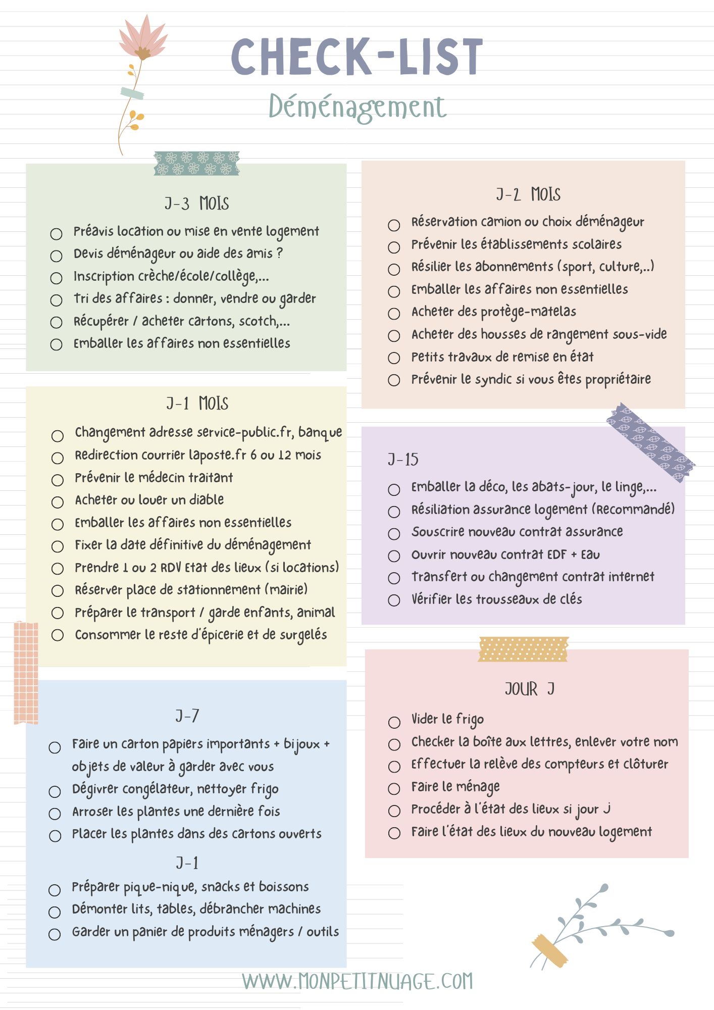 checklist demenagement a imprimer pdf liste